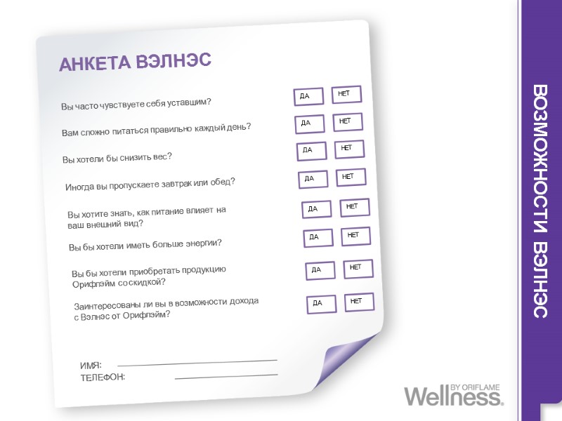 ВОЗМОЖНОСТИ ВЭЛНЭС